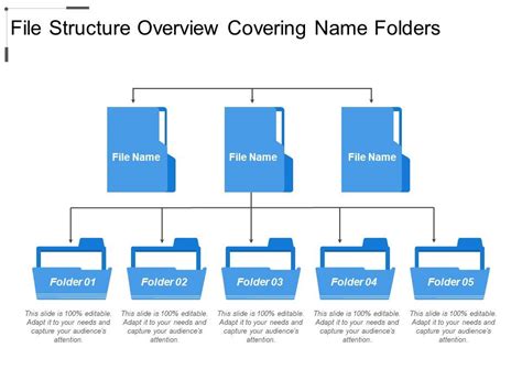 File name structure