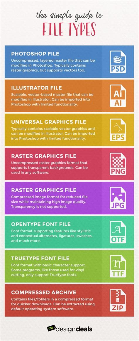 Automating the process of copying file names using a third-party tool