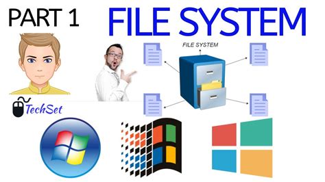 File System Object