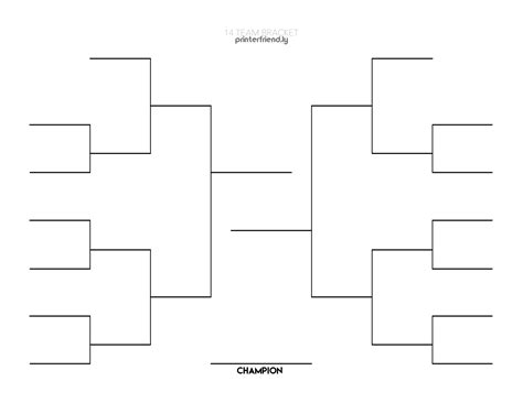 A fillable NCAA tournament bracket template