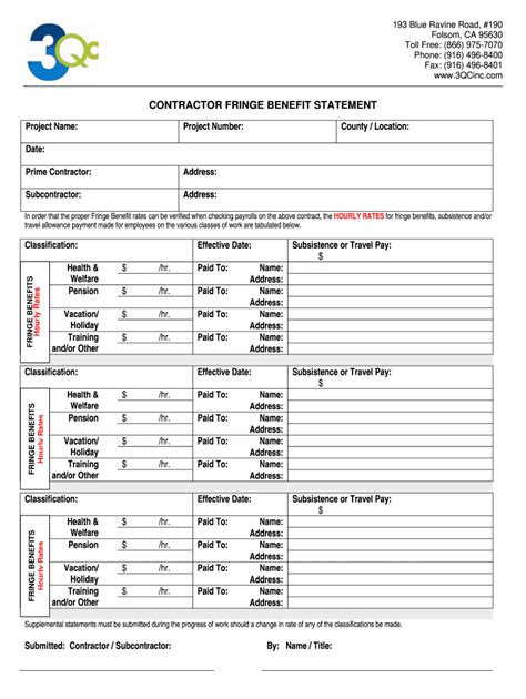 Benefits of using fillable PDFs