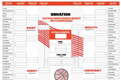 Filling Out Bracket