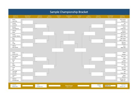 Filling Out Bracket Template