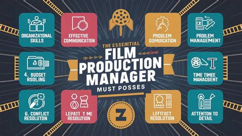 Film Industry Skills and Certifications