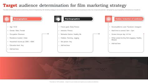 Film Target Audience and Market