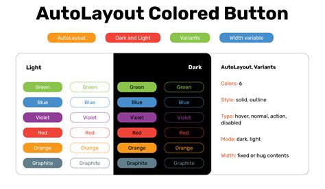 Filter by color button in Excel