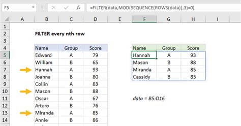 Using Filters to select every nth row