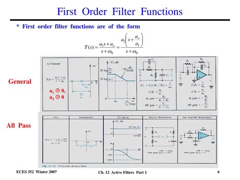 FILTER function example