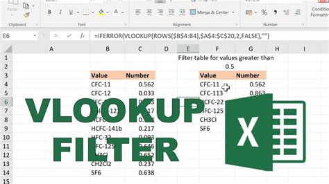 FILTER function VLOOKUP example