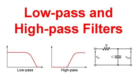 Filter functions in Google Sheets