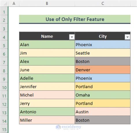 Add Filter to Multiple Columns in Excel