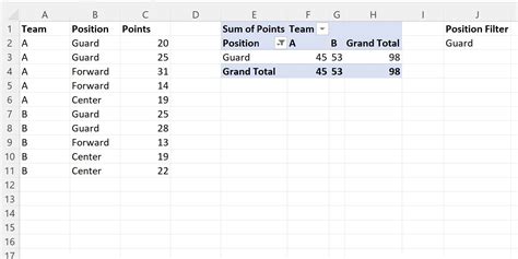 Filter Pivot Table VBA