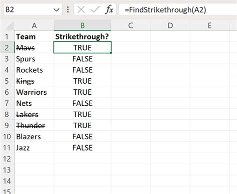 Filter Strikethrough Method 3