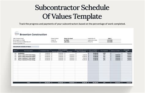 Filtering subcontractors by services offered