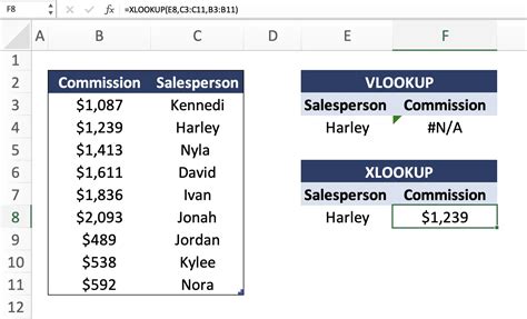 FILTER vs VLOOKUP