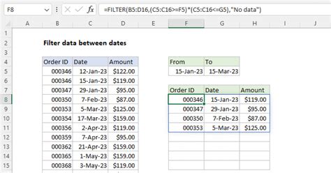 Filtering Data by Date using Formulas