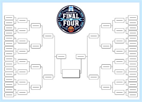 Final Four Bracket Template