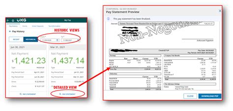 Final Thoughts on MyPay Statements