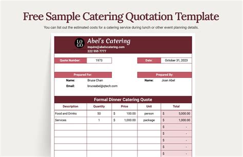 Final Thoughts on Catering Quote Template