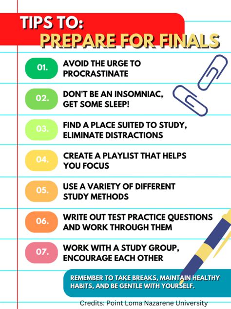 Finals Study Tips