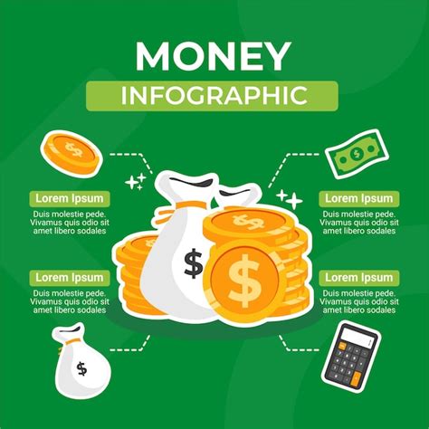 Finance Infographic Template by Slideshare