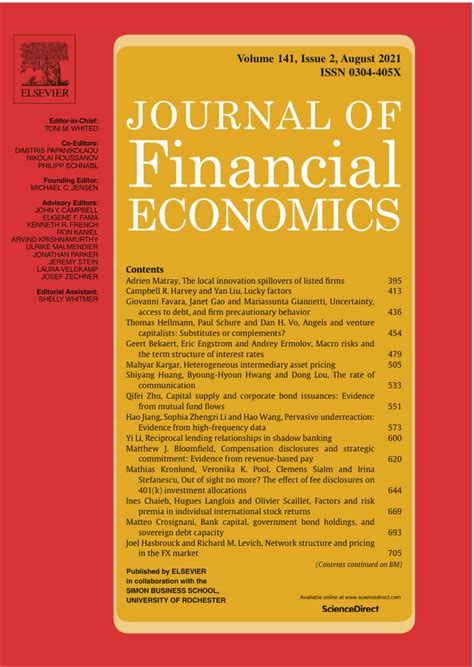 Finance journals