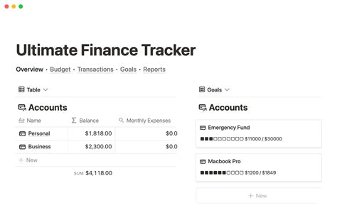 Finance Tracking Notion Template Examples