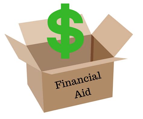 Financial Aid Package