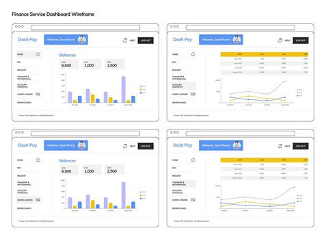 Financial Analysis Wireframe Template