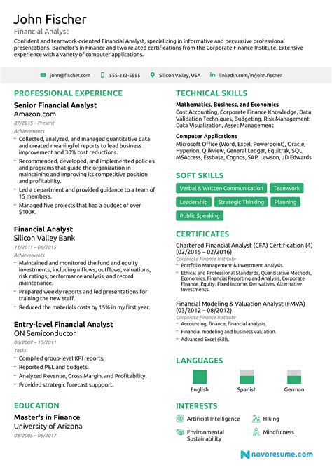 Financial Analyst Resume Template