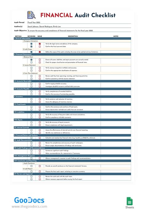 Financial Audit Checklist Template Word