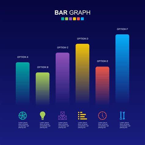 Financial Data Bar Chart