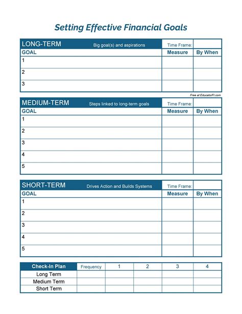 Financial Goals Worksheet