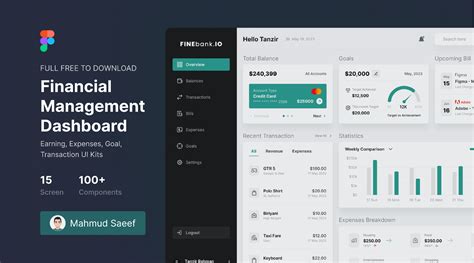 Financial Management Dashboard Template