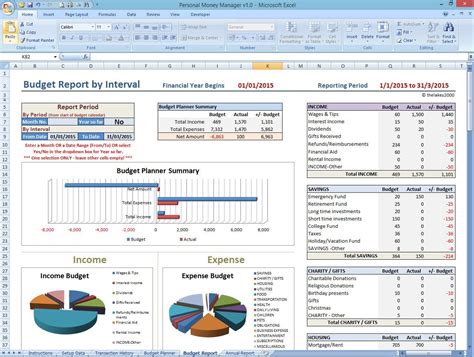 Financial management template