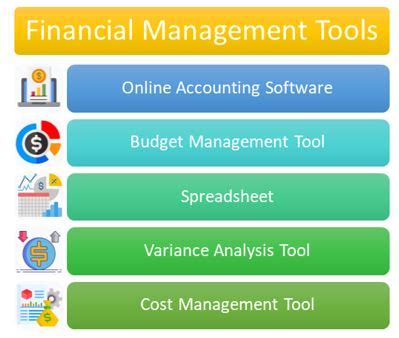 Financial Management Tools