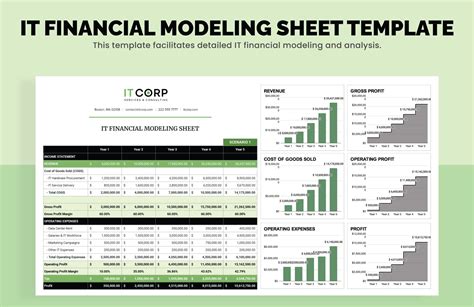 Financial Model Template Google Sheets