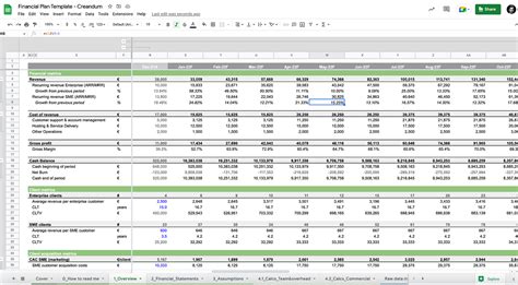 Financial Model Template Numbers