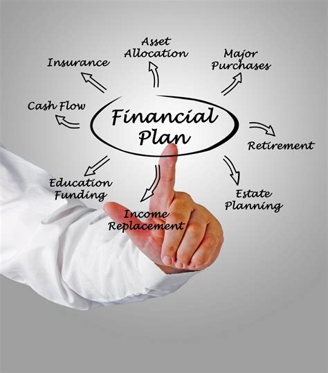 Financial Planning Tips