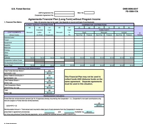 Financial Planning Example