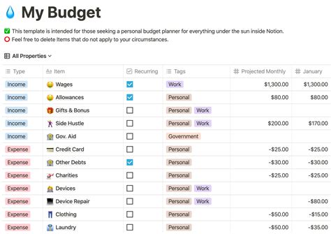 Financial Planning Notion Template