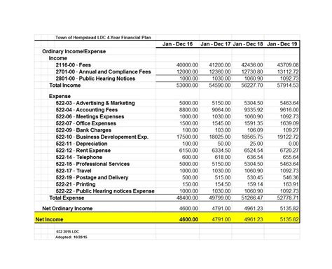 Example of financial planning template