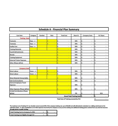 Financial planning template example