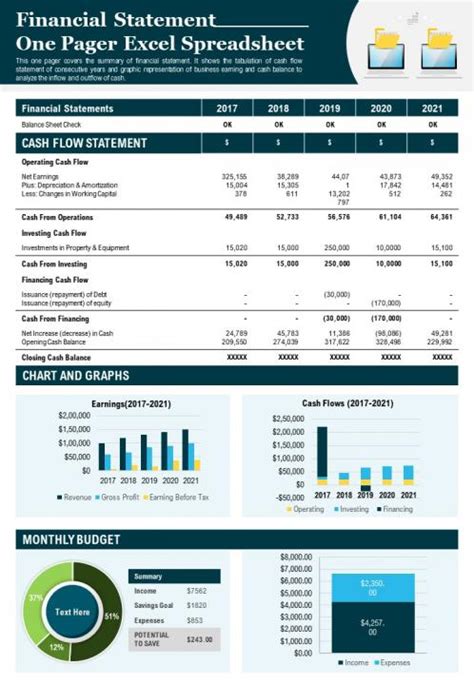 Financial Presentation Template Excel