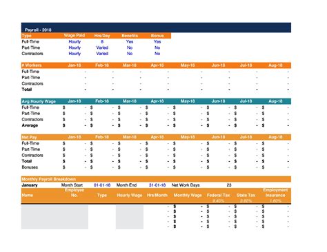 Financial projections template