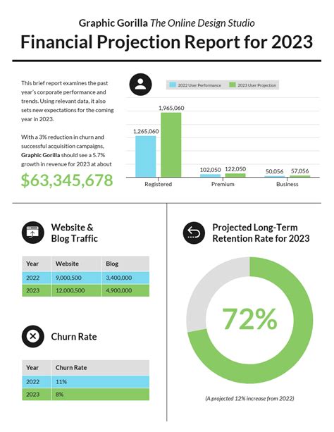 Financial Report Template Design Example