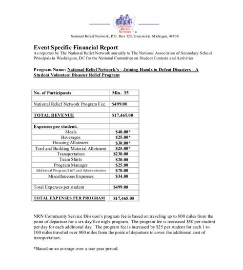 Financial Report Template PDF