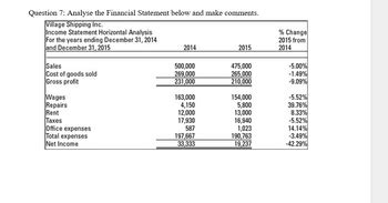 Financial Statement Template