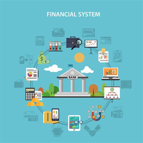 Financial System