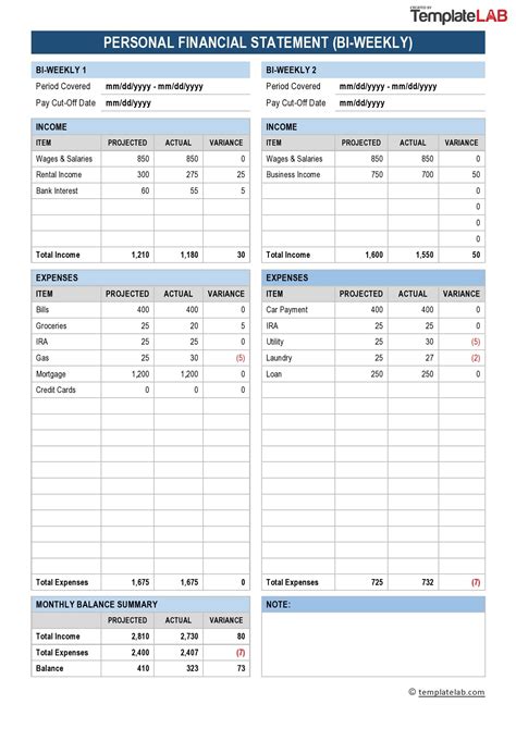 Financial Template Example